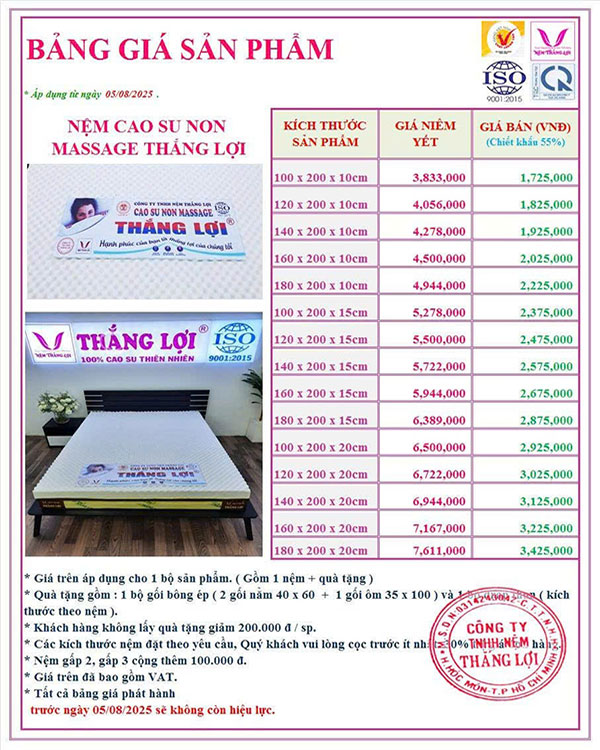 Điểm nổi bật nệm cao su non massage Thắng Lợi